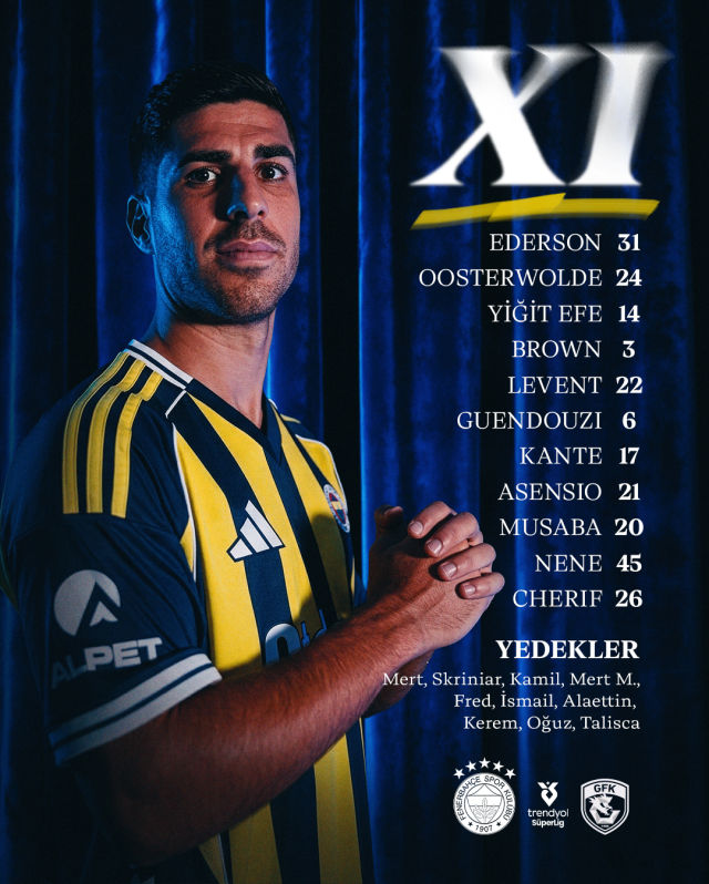 Kerem Aktürkoğlu neden yok, Kerem Aktürkoğlu sakat mı, cezalı mı, yedek mi (Fenerbahçe Gaziantep FK)?
