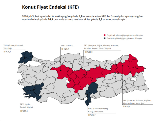 konut fiyatlari subat ayinda y 19664593 2696 1 m