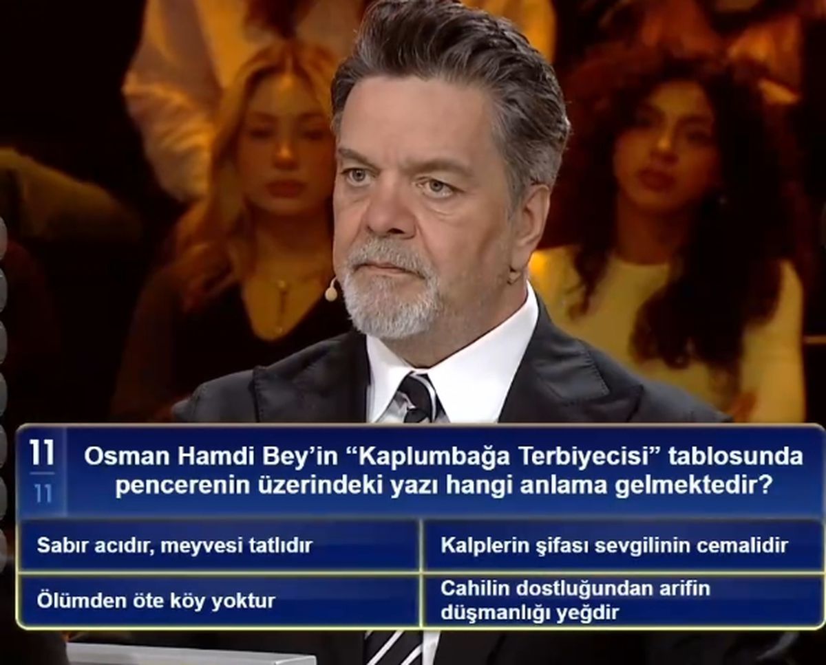 Osman Hamdi Bey'in "Kaplumbağa Terbiyecisi tablosunda pencerenin üzerindeki yazı hangi anlama gelmektedir?
