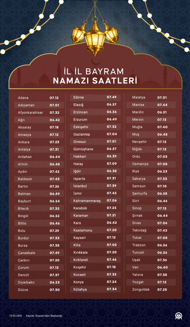 Bitlis bayram namazı saat kaçta? 2026 Bitlis bayram namazı saati!
