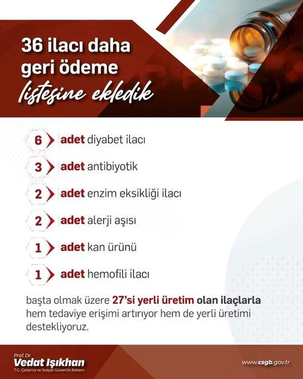 Bakan Işıkhan 36 ilacın geri ödeme sistemine alındığını duyurdu