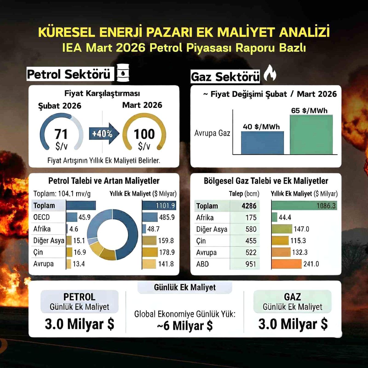 AK Parti Milletvekili Dönmez: "Temennimiz odur ki; barışın yeniden güç kazandığı bir iklim hakim olsun"