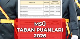 MSÜ Taban Puanları 2026! MSÜ taban puanları erkek kadın belli oldu mu, ne zaman açıklanacak?