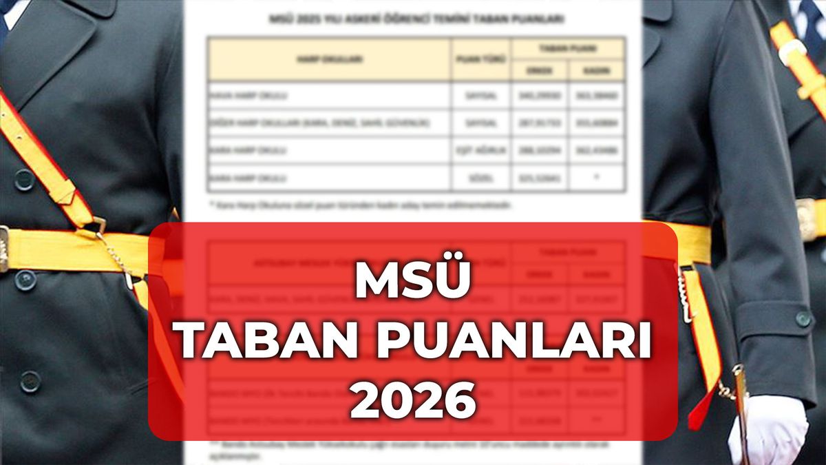 MSÜ Taban Puanları 2026! MSÜ taban puanları erkek kadın belli oldu mu, ne zaman açıklanacak?