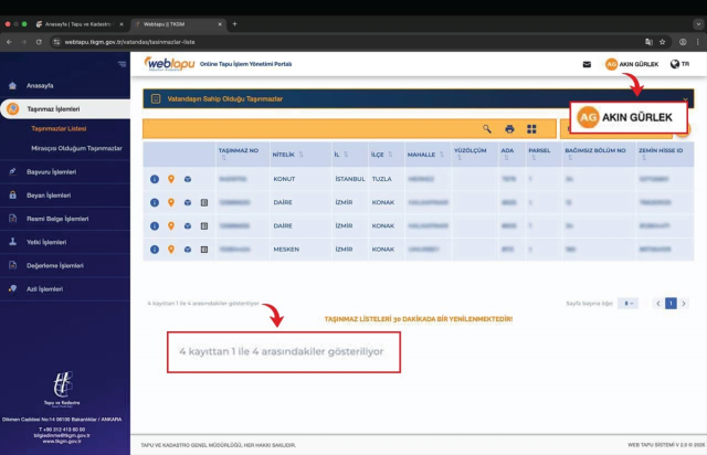 bakan gurlekin tapu kayitlarin 19687720 7796 1 m