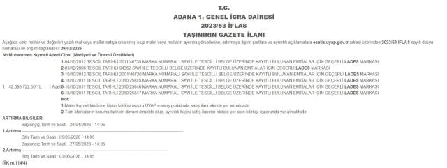 bir donemin ihracat sampiyonuy a6d5c6c795 8194 1 m