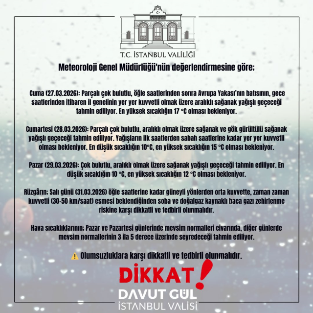 hava 180 derece degisecek uyar 19693550 9205 1 m