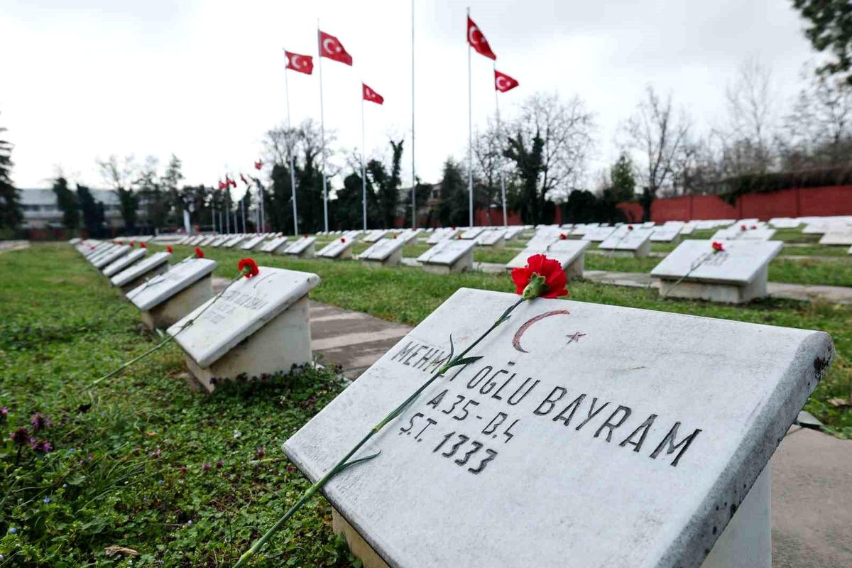 TBMM Başkanı Kurtulmuş'tan Bükreş Türk Şehitliğine ziyaret