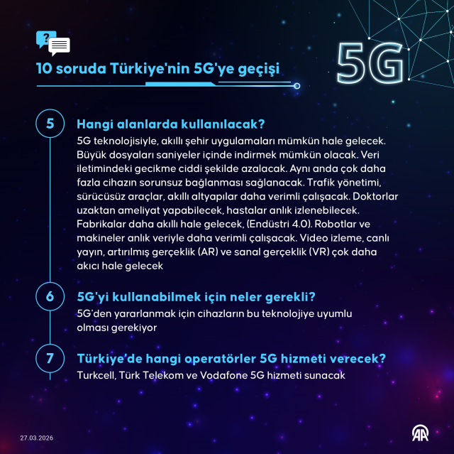 5G kullanımı için neler yapılmalı? Telefonların uyumlu olup olmadığı nasıl kontrol ediliyor? 4 5g kullanimi icin neler yapilm 19694995 3595 2 m