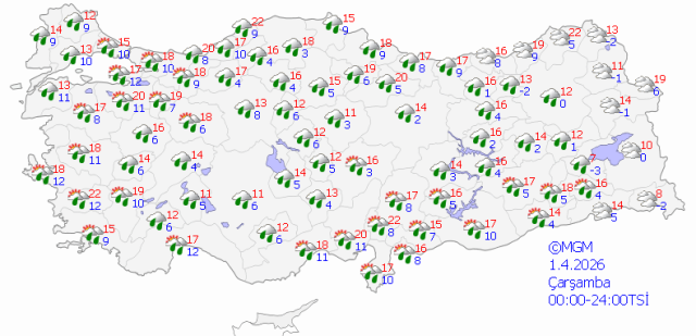 hava 180 derece donuyor bu haf 19694758 1998 7 m
