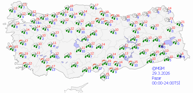 hava 180 derece donuyor bu haf 19694758 4039 4 m