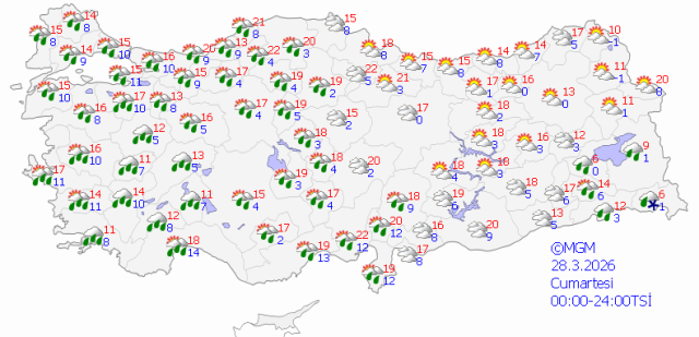 hava 180 derece donuyor bu haf 19694758 5891 3 m