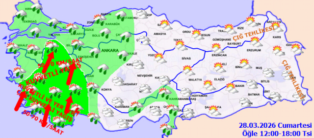 hava 180 derece donuyor bu haf 19694758 7302 2 m