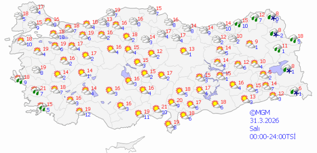 hava 180 derece donuyor bu haf 19694758 8654 6 m