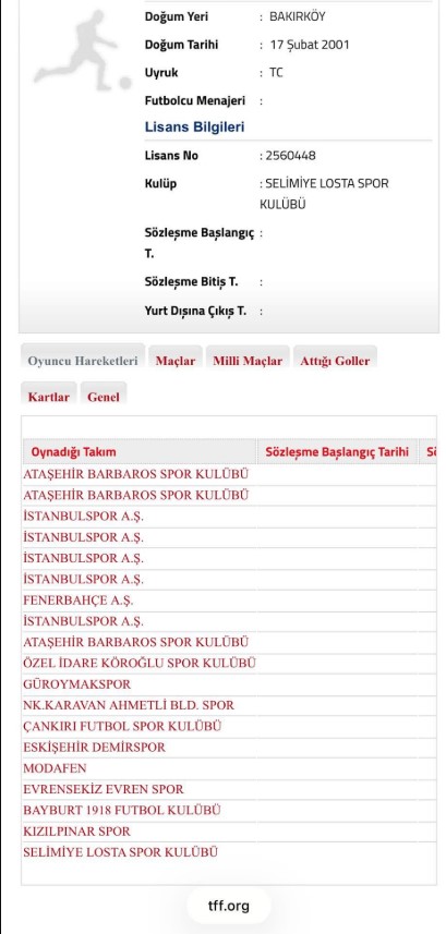 zamaninda fenerbahce de oynuyordu simdiyse 19697802 3765 m
