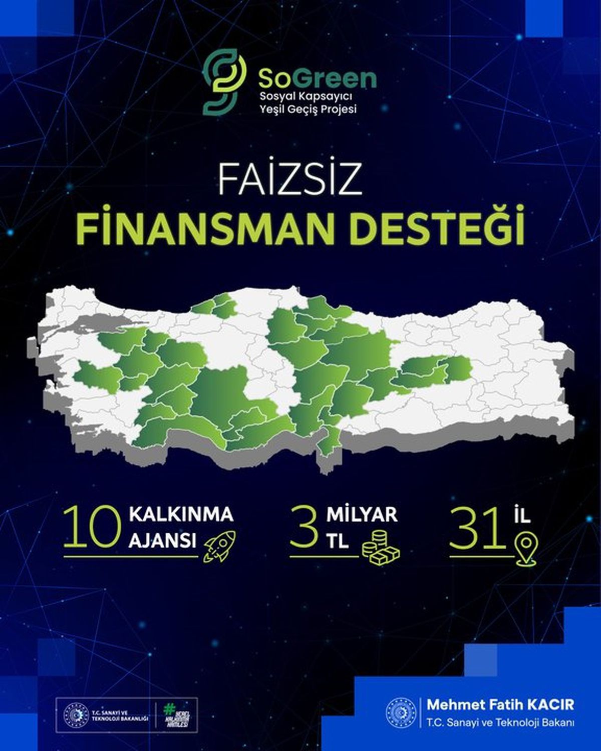 Bakan Kacır'dan '3 milyar TL'lik finansman desteği' açıklaması