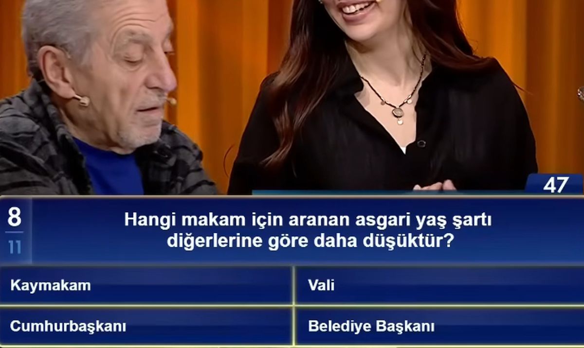 Hangi makam için aranan asgari yaş şartı diğerlerine göre daha düşüktür?