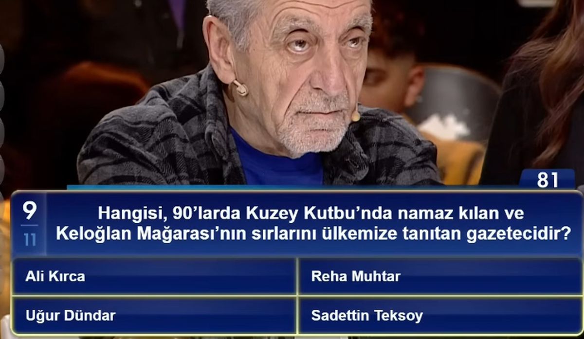 Hangisi, 90'larda Kuzey Kutbu'nda namaz kılan ve Keloğlan Mağarası'nın sırlarını ülkemize tanıtan gazetecidir?
