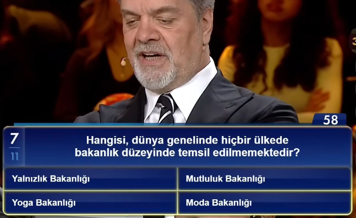 Hangisi, dünya genelinde hiçbir ülkede bakanlık düzeyinde temsil edilmemektedir?