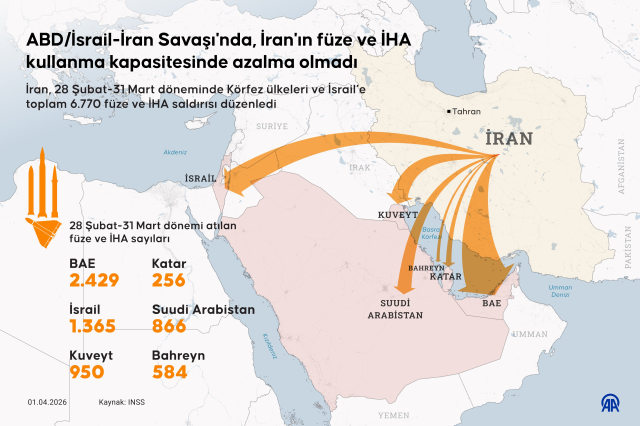 abdisrail iran savasinda irani ca5d3c71e0 7395 1 m
