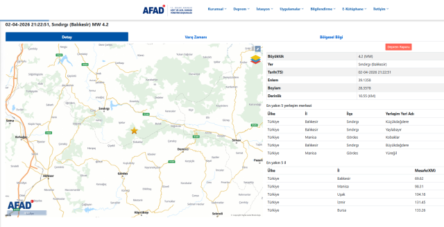 balikesirin sindirgi ilcesinde 19711158 9754 1 m