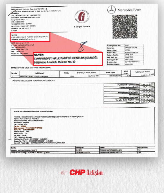 chp ozgur ozelin bindigi makam 2a0b16280a 8739 1 m
