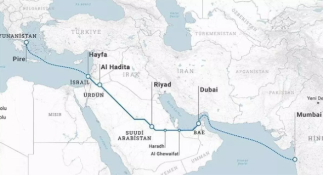 Turkey's move against Israel