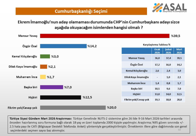 26 ilimizi kapsiyor ozgur ozel 19712685 4923 1 m