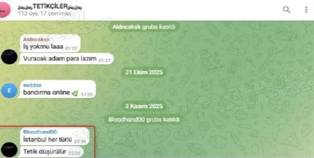 telegramdaki tetikci pazari co 19711835 7745 3 m