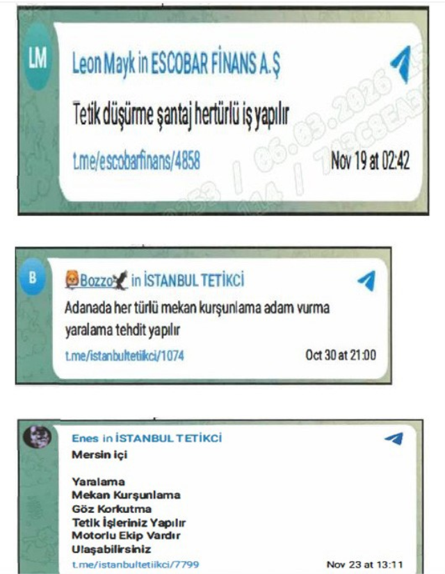 telegramdaki tetikci pazari co 19711835 8241 2 m