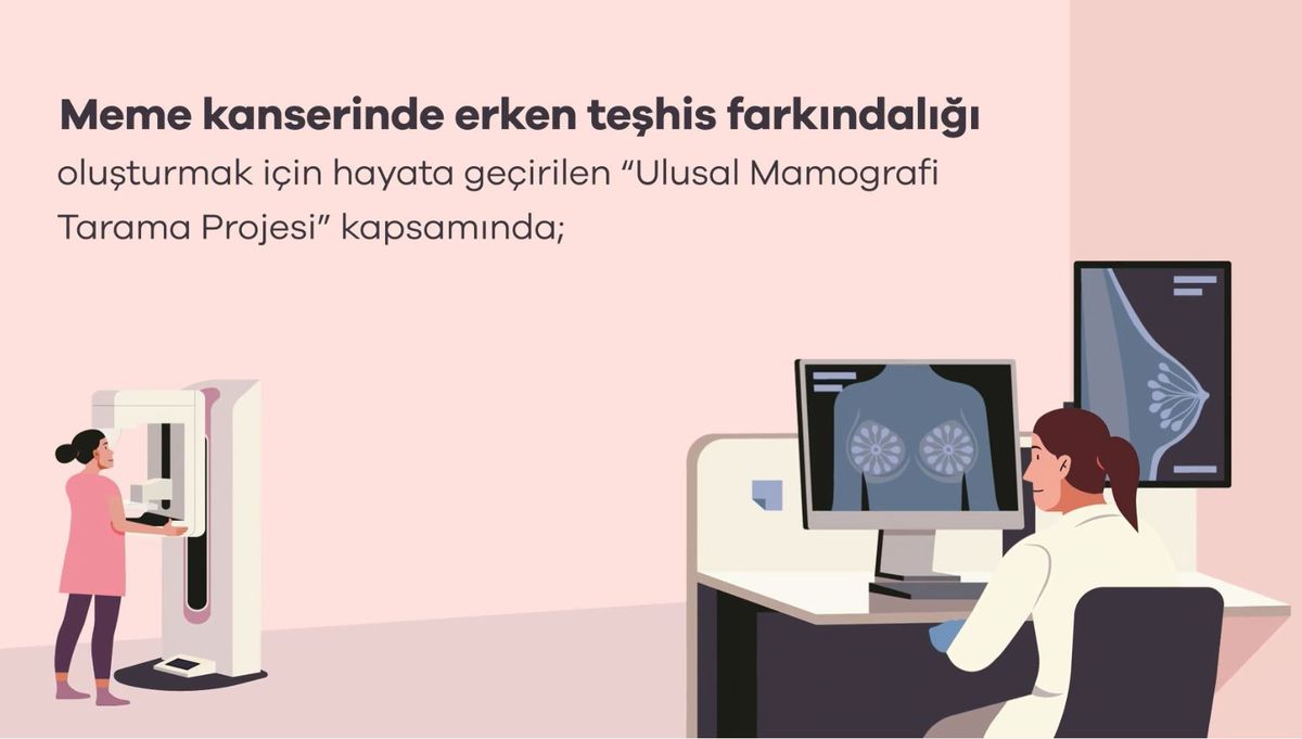 Sağlık Bakanlığı'ndan meme kanseriyle mücadelede yeni dönem