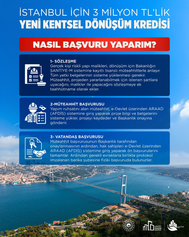 iste 3 milyon tllik kentsel do ce925f977d 3232 1 m