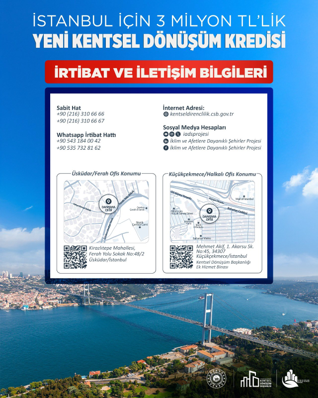 iste 3 milyon tllik kentsel do ce925f977d 4876 3 m