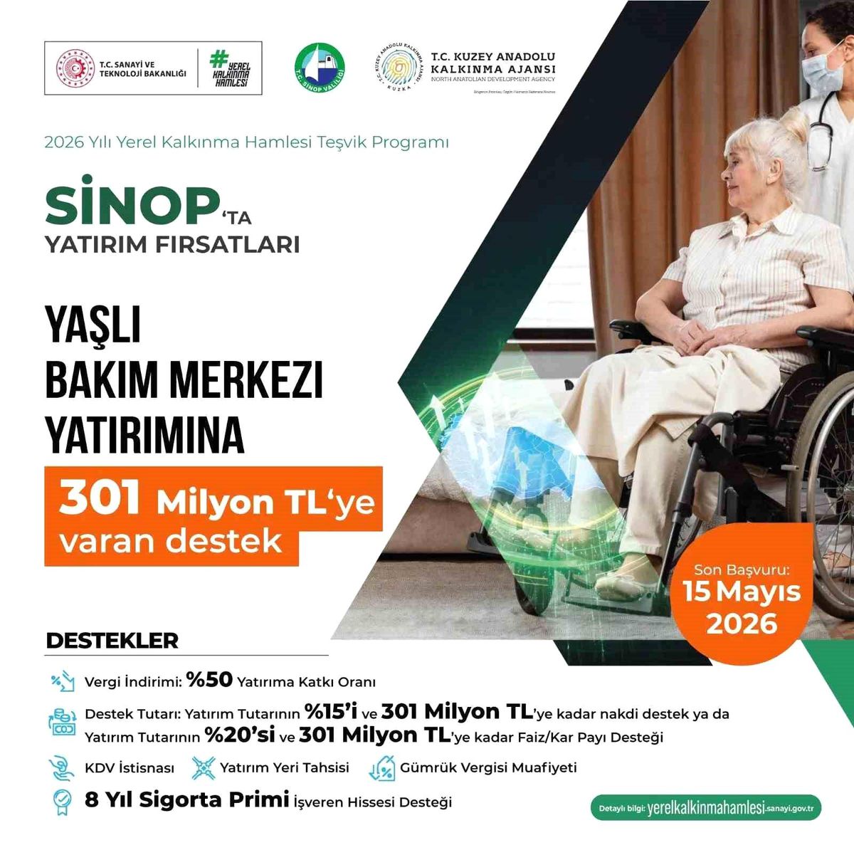 Sinop'ta sosyal altyapıya güç katacak dev teşvik açıklandı