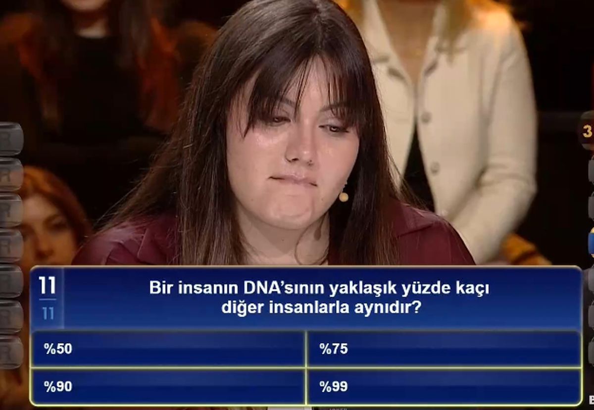 Bir insanın DNA'sının yaklaşık yüzde kaçı diğer insanlarla aynıdır?