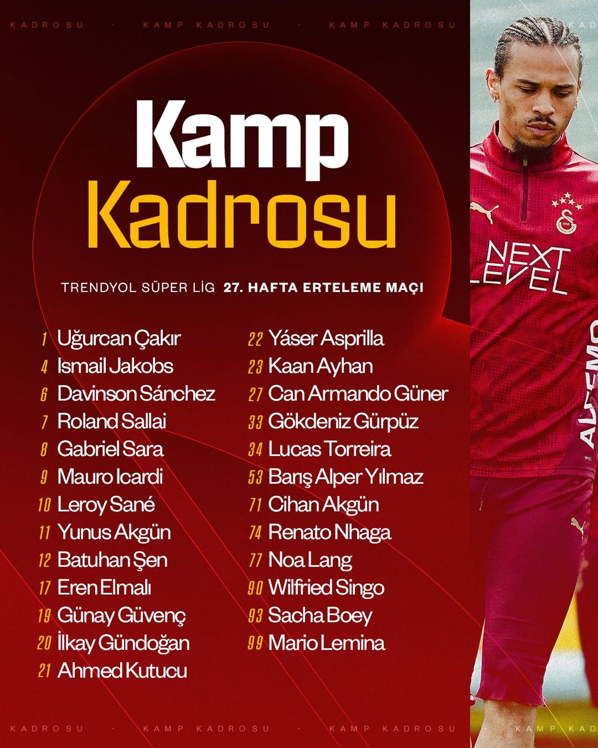 Galatasaray'ın Göztepe maçı kamp kadrosu açıklandı