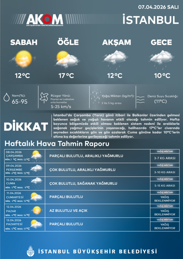 tarih belli istanbulda kis gel 5ab21b8821 4582 2 m