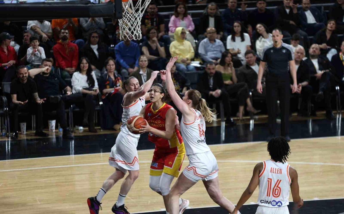 ÇİMSA ÇBK Mersin: 75 Athinaikos Qualco: 77