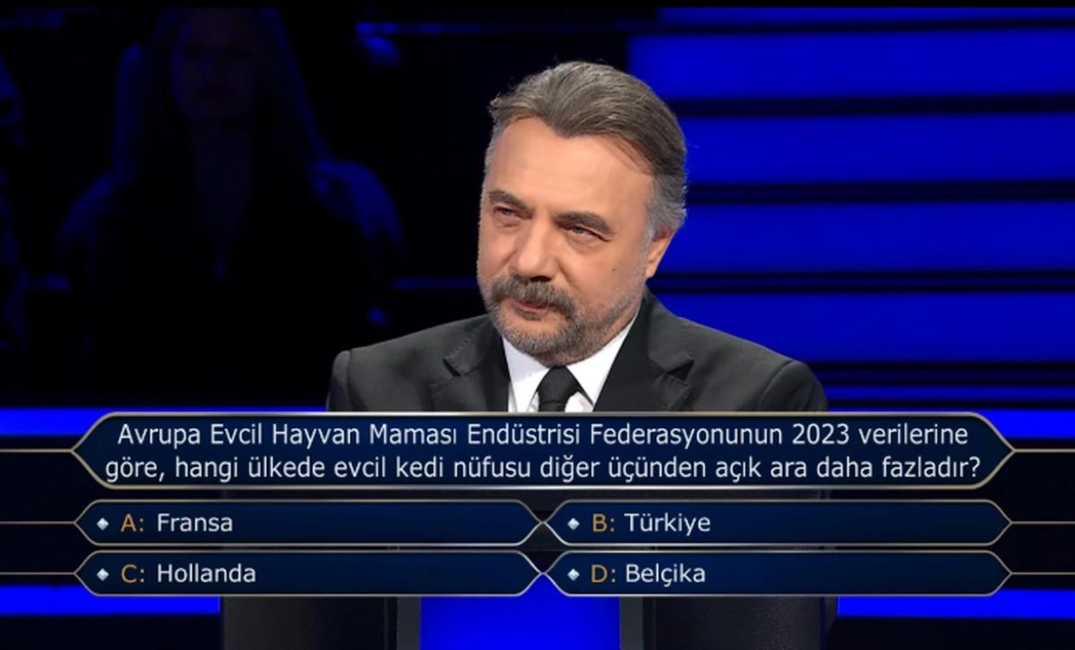 Avrupa Evcil Hayvan Maması Endüstrisi Federasyonunun 2023 verilerine göre, hangi ülkede evcil kedi nüfusu diğer üçünden açık ara daha fazladır?
