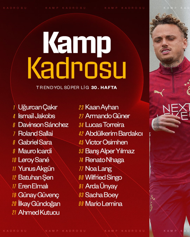 osimhen kadroda mi galatasaray ab3382ad0f 4839 1 m