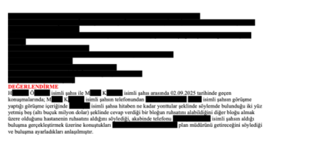 atasehirde rusvet pazarligi 13 19763473 8743 2 m