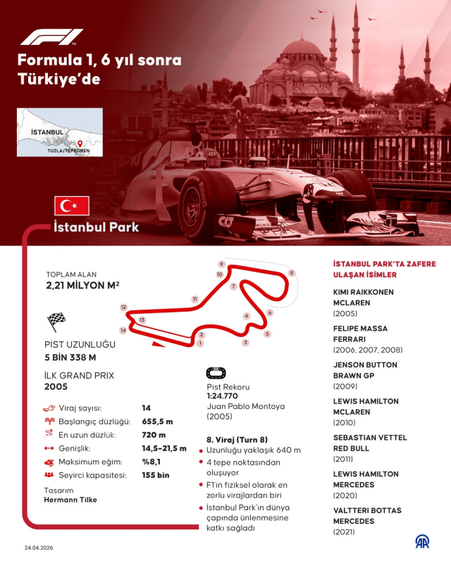 cumhurbaskani erdogan 2027de f 19778961 7250 1 m