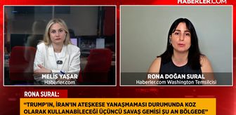 Washington’dan çarpıcı analiz: ABD-İran hattında savaş ihtimali tekrar güçleniyor