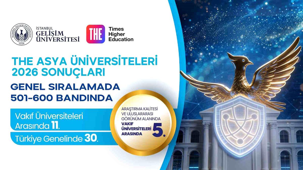 Üniversitelere küresel sıralama: THE Asya 2026 sonuçları açıklandı