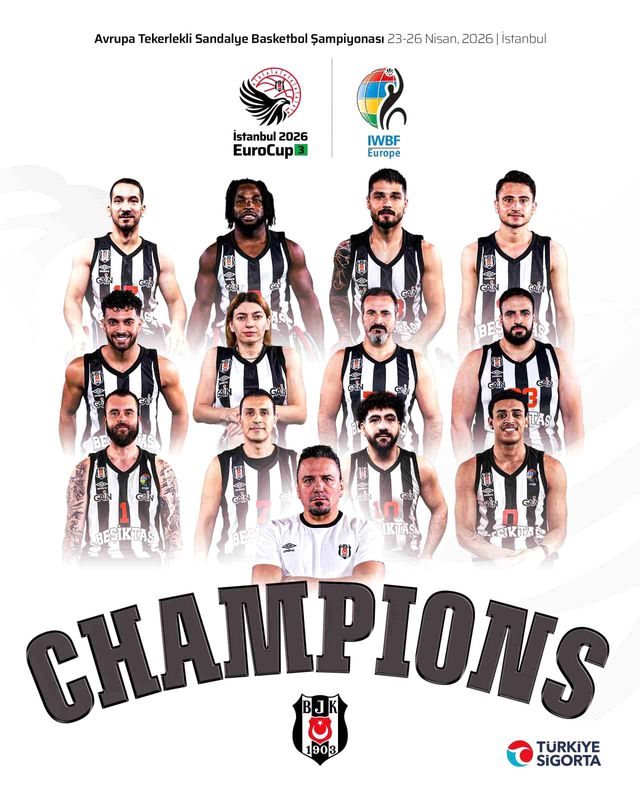 Avrupa Tekerlekli Sandalye Basketbol Şampiyonası