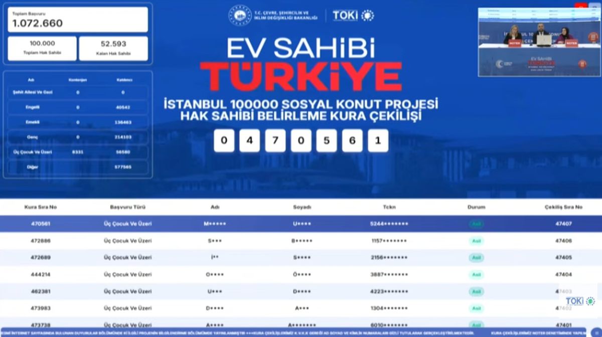 TOKİ Diğer kategorisi kurası ne zaman, saat kaçta başlayacak?