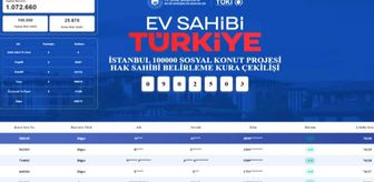 TOKİ İSTANBUL KURA ÇEKİMİ CANLI İZLE (YOUTUBE) 3. GÜN! TOKİ İstanbul kura çekilişi sonuçları ve isim listesi
