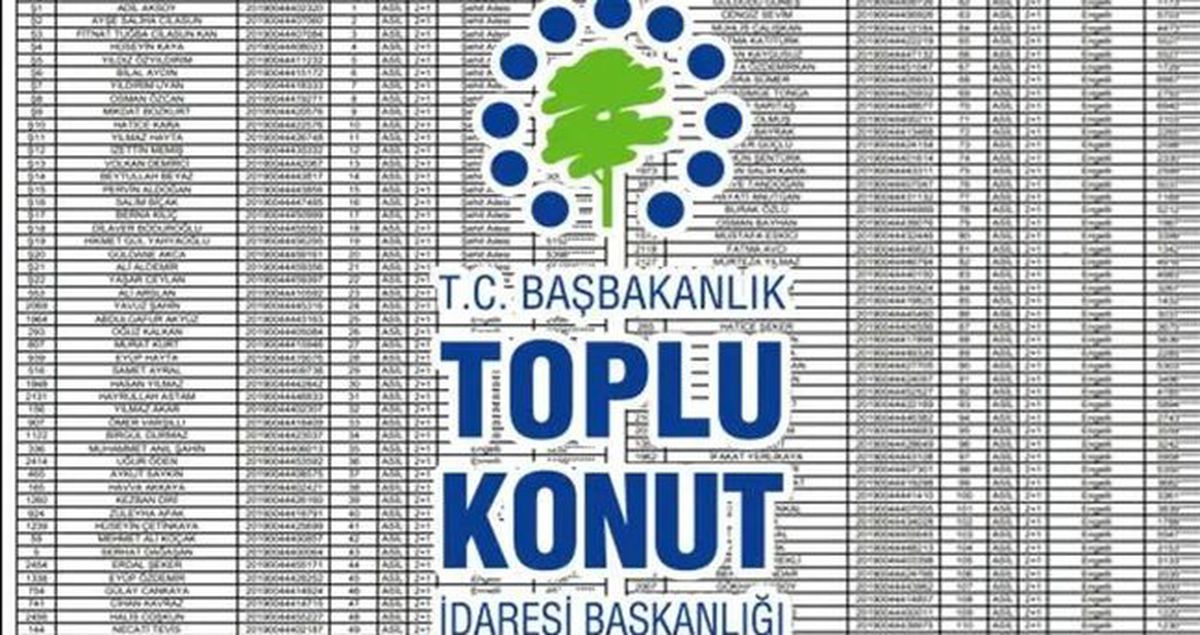 TOKİ İstanbul kura sonuçları (TAM İSİM LİSTESİ PDF) İstanbul TOKİ kazananlar tam isim listesi açıklandı mı...