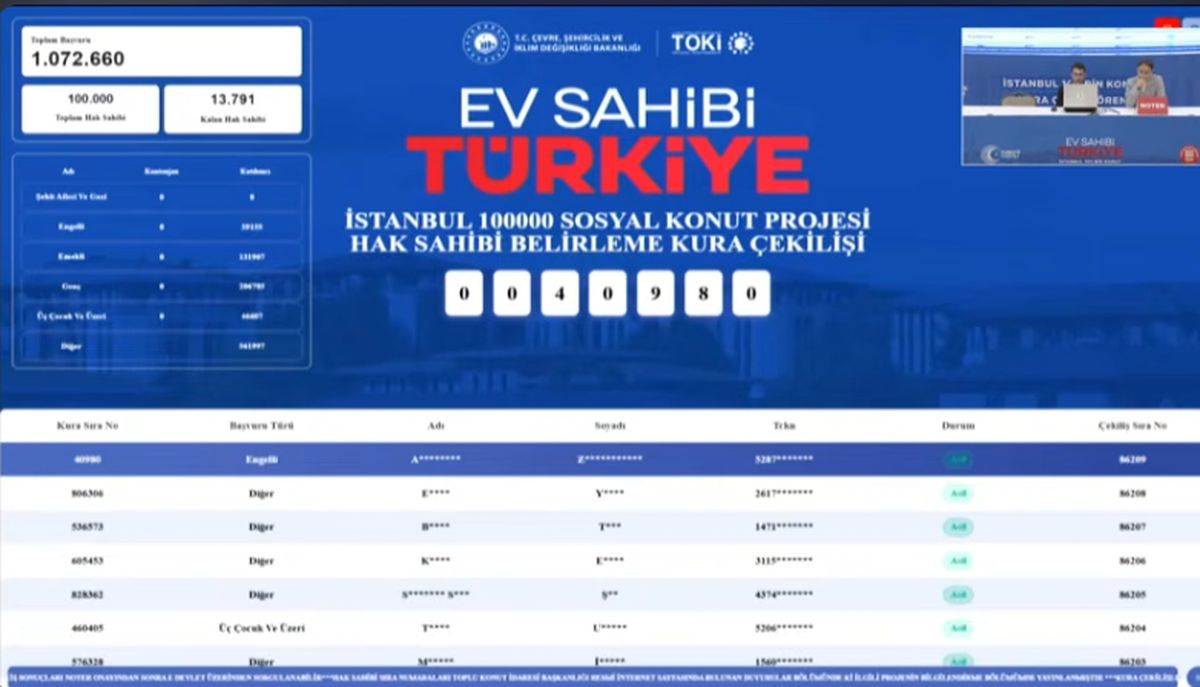 TOKİ kuraları hatalı mı, 7 haneli numaralara kura çıkmıyor mu, İstanbul TOKİ kuraları iptal edilir mi?