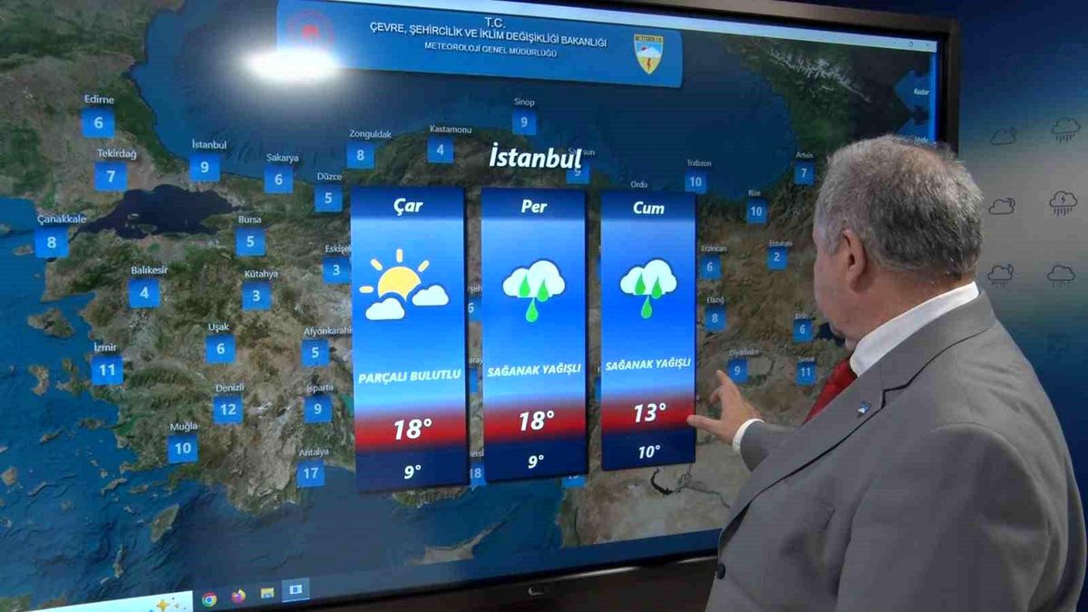 Hava Tahmin Uzmanı Macit: "Ülke genelinde soğuk hava ve yağışlar etkili olacak"